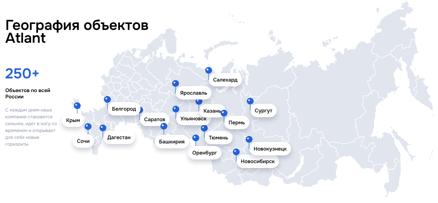 География поставок ATLANT